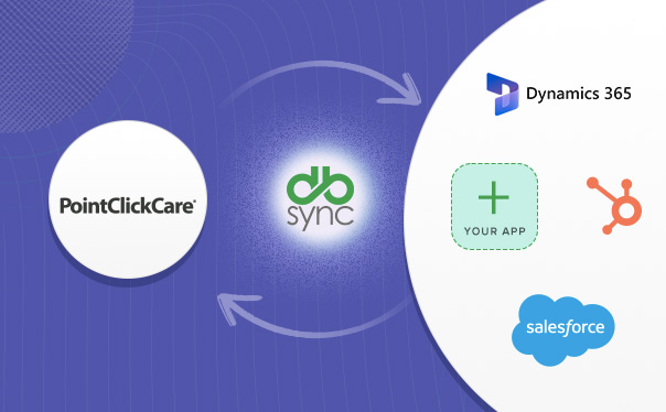 PointClickCare-Integration