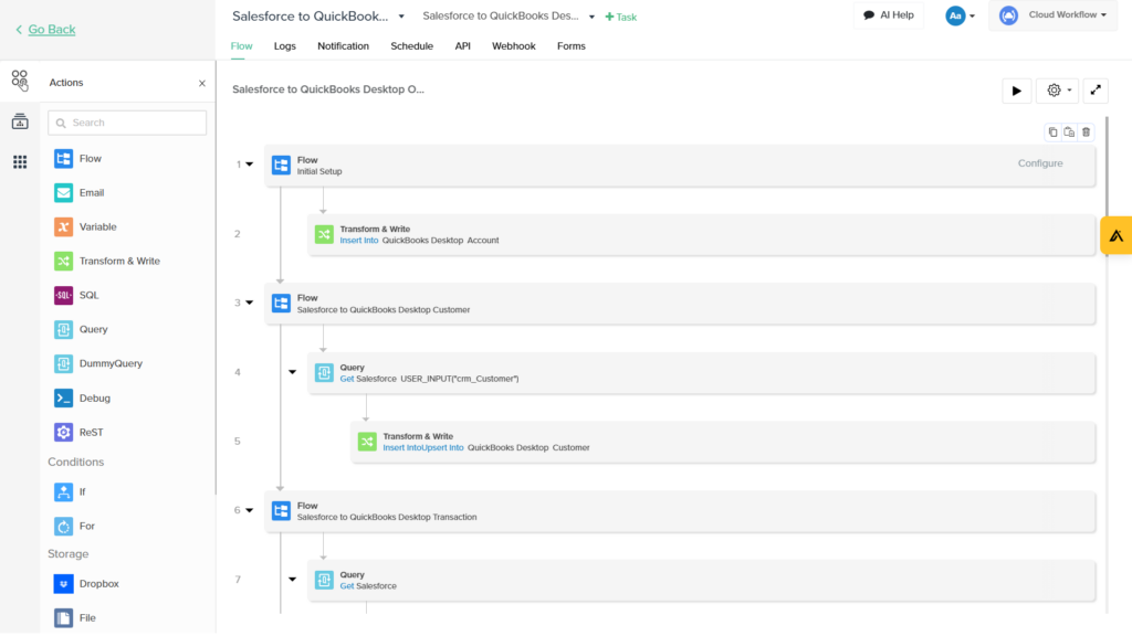Visual Workflow