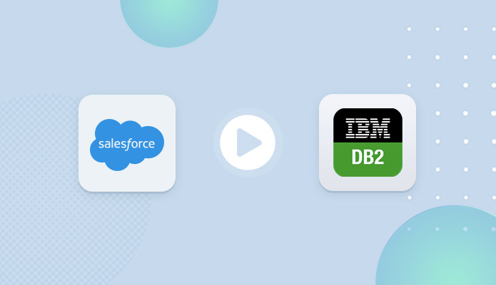 Salesforce and IBM DB2 Integration