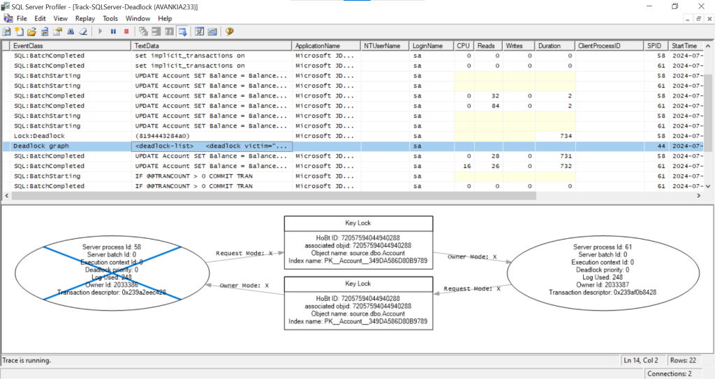 SQL Server Deadlock Graph