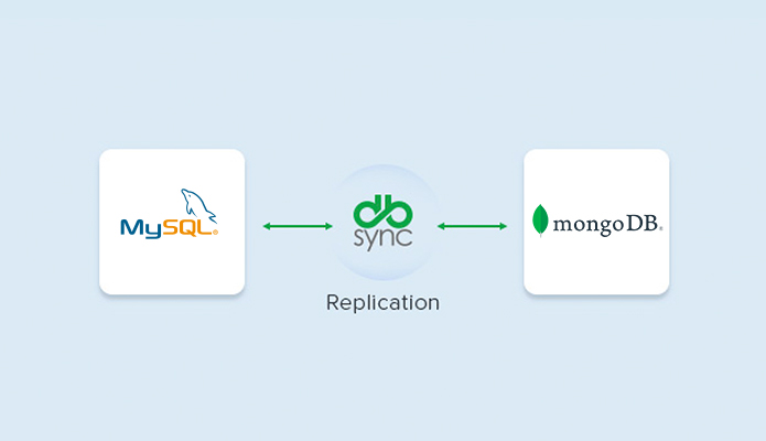 MySQL to MongoDB Replication