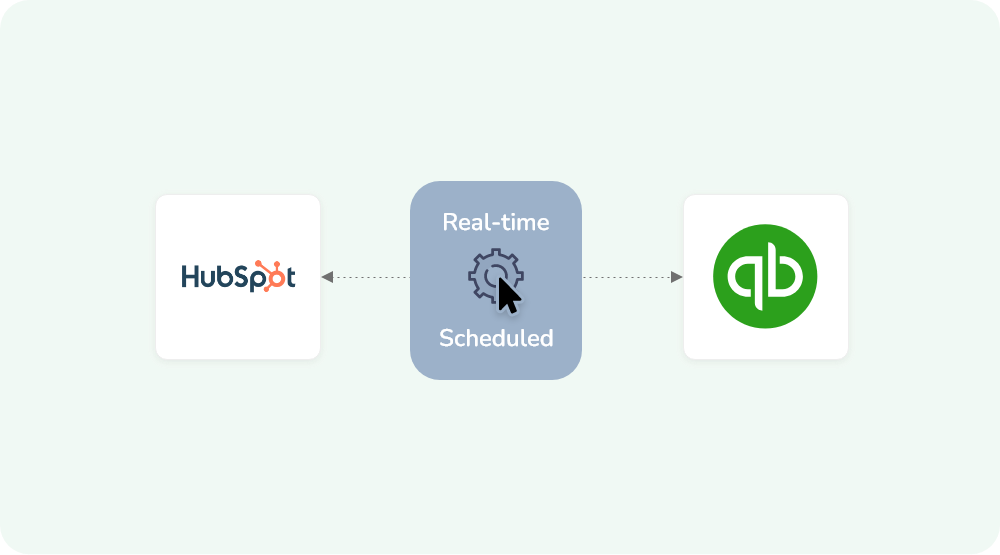 hubspot-quickbook-scheduler