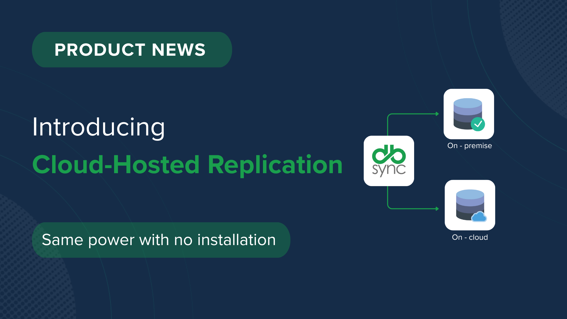Introducing DBSync cloud hosted replication