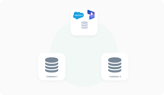 Reliable data replication