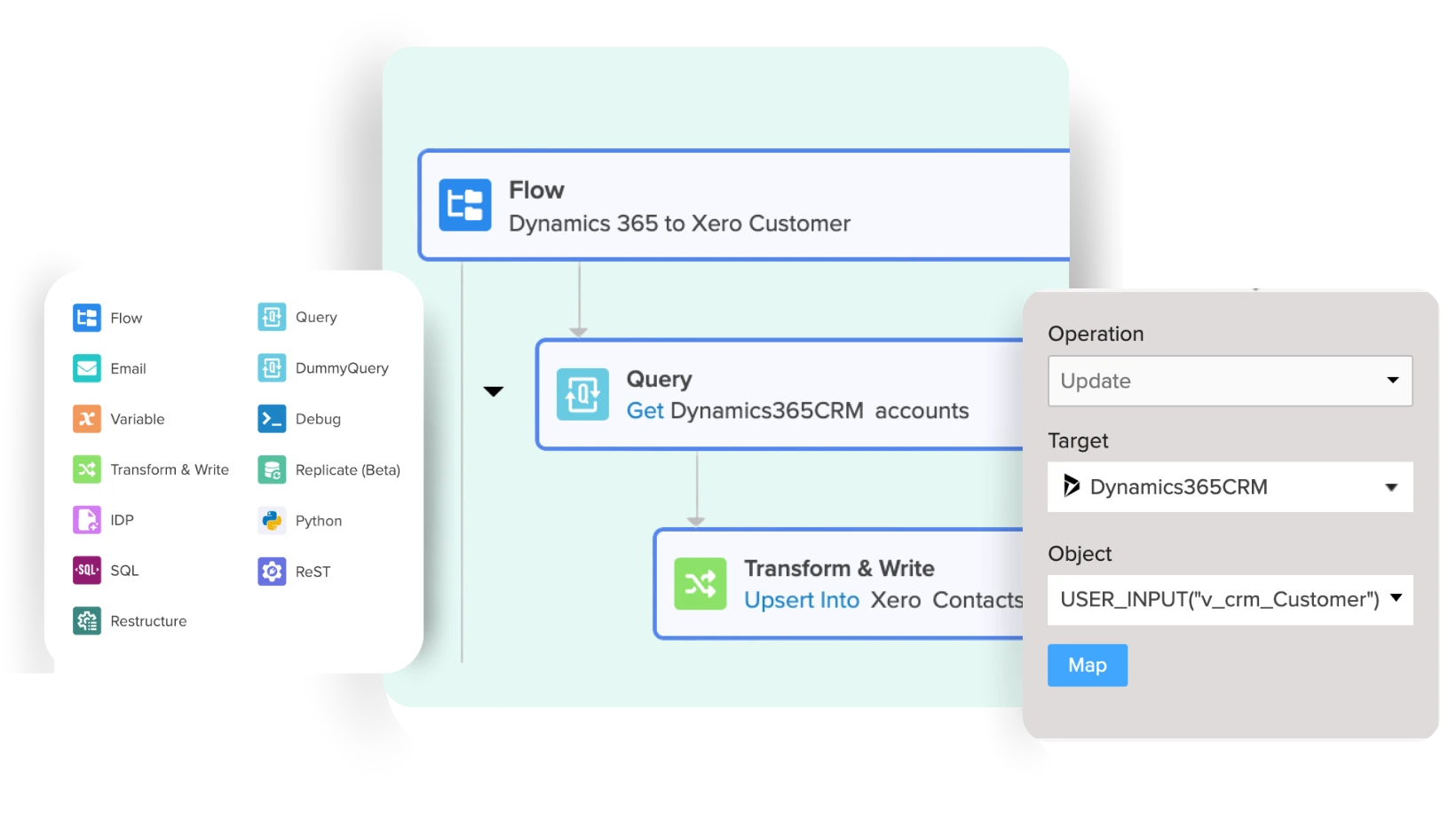 Cloud workflow banner screens