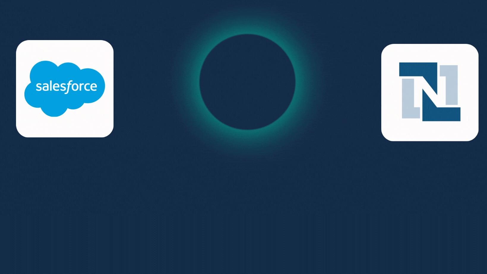 Salesforce netsuite integration