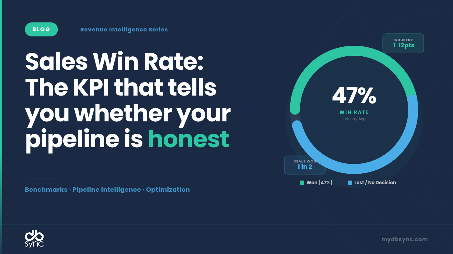 8 AI Agents to improve your Sales Win Rate